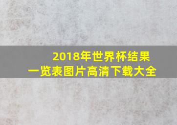 2018年世界杯结果一览表图片高清下载大全