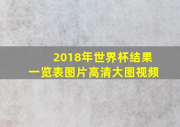 2018年世界杯结果一览表图片高清大图视频