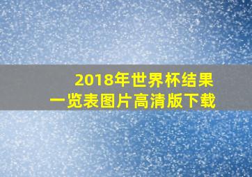 2018年世界杯结果一览表图片高清版下载