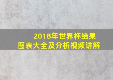 2018年世界杯结果图表大全及分析视频讲解