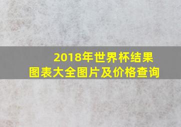 2018年世界杯结果图表大全图片及价格查询