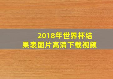 2018年世界杯结果表图片高清下载视频