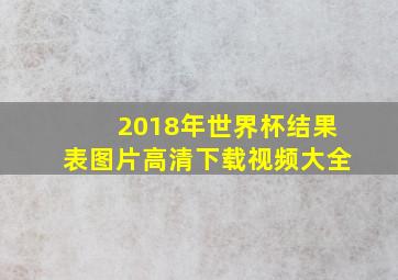 2018年世界杯结果表图片高清下载视频大全