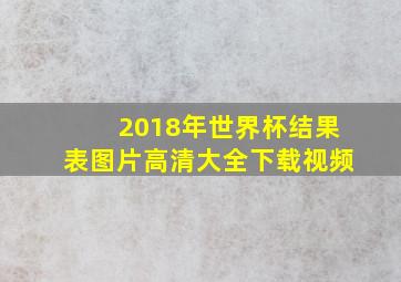 2018年世界杯结果表图片高清大全下载视频