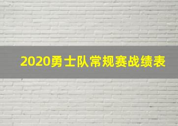 2020勇士队常规赛战绩表