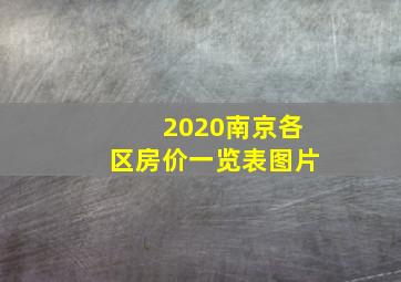 2020南京各区房价一览表图片