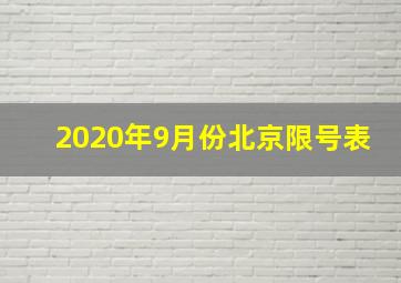 2020年9月份北京限号表