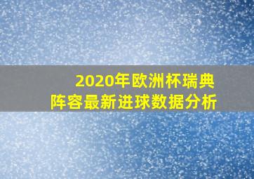 2020年欧洲杯瑞典阵容最新进球数据分析