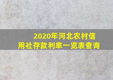 2020年河北农村信用社存款利率一览表查询