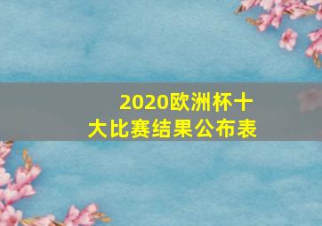 2020欧洲杯十大比赛结果公布表