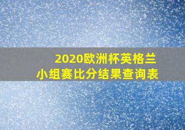 2020欧洲杯英格兰小组赛比分结果查询表