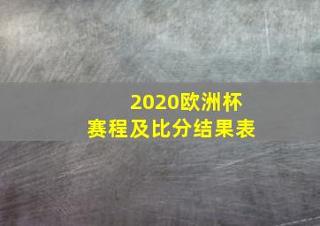 2020欧洲杯赛程及比分结果表