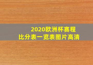 2020欧洲杯赛程比分表一览表图片高清