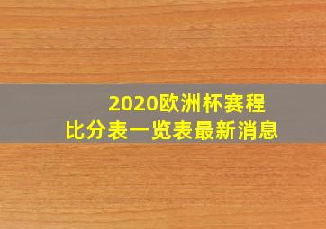 2020欧洲杯赛程比分表一览表最新消息