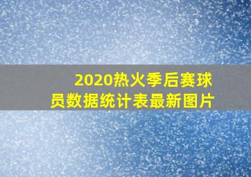 2020热火季后赛球员数据统计表最新图片