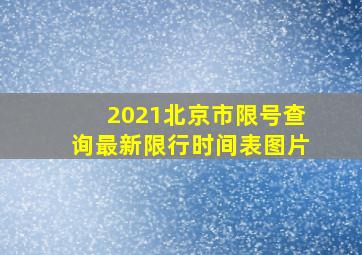 2021北京市限号查询最新限行时间表图片