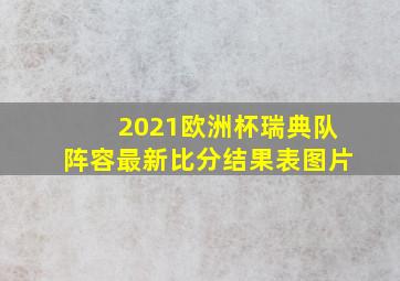 2021欧洲杯瑞典队阵容最新比分结果表图片