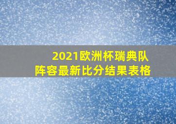 2021欧洲杯瑞典队阵容最新比分结果表格