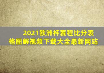 2021欧洲杯赛程比分表格图解视频下载大全最新网站