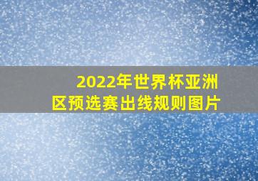 2022年世界杯亚洲区预选赛出线规则图片