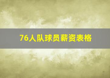 76人队球员薪资表格