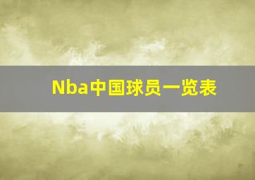 Nba中国球员一览表