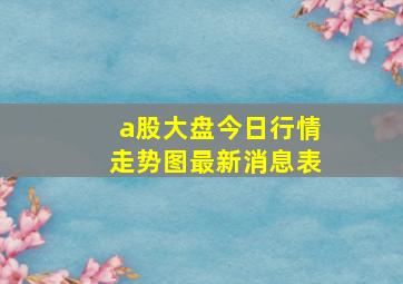 a股大盘今日行情走势图最新消息表