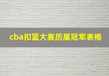 cba扣篮大赛历届冠军表格