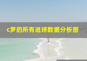 c罗的所有进球数据分析图