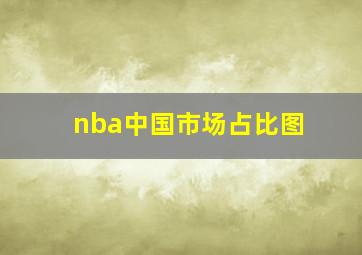 nba中国市场占比图