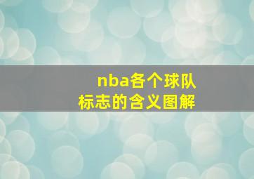 nba各个球队标志的含义图解