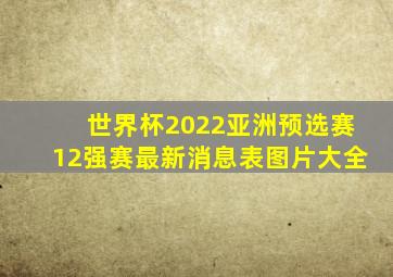 世界杯2022亚洲预选赛12强赛最新消息表图片大全