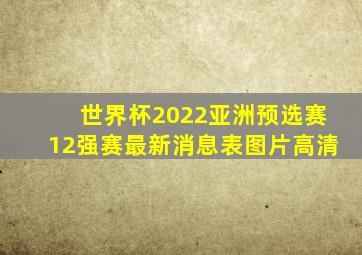 世界杯2022亚洲预选赛12强赛最新消息表图片高清