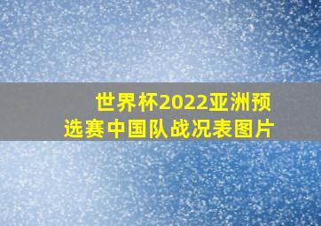 世界杯2022亚洲预选赛中国队战况表图片