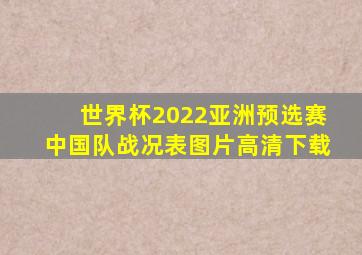 世界杯2022亚洲预选赛中国队战况表图片高清下载