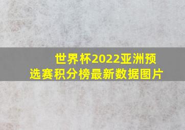 世界杯2022亚洲预选赛积分榜最新数据图片