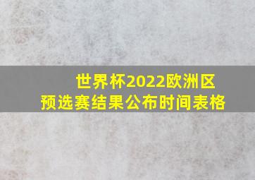 世界杯2022欧洲区预选赛结果公布时间表格