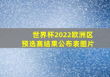 世界杯2022欧洲区预选赛结果公布表图片