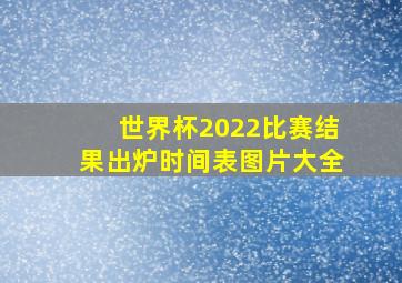 世界杯2022比赛结果出炉时间表图片大全