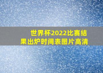 世界杯2022比赛结果出炉时间表图片高清