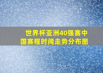 世界杯亚洲40强赛中国赛程时间走势分布图