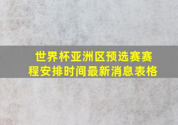 世界杯亚洲区预选赛赛程安排时间最新消息表格