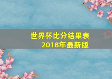 世界杯比分结果表2018年最新版