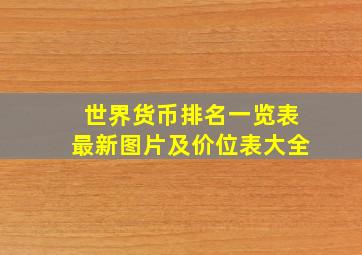 世界货币排名一览表最新图片及价位表大全