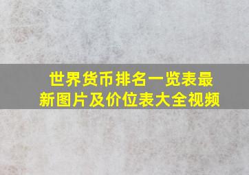 世界货币排名一览表最新图片及价位表大全视频