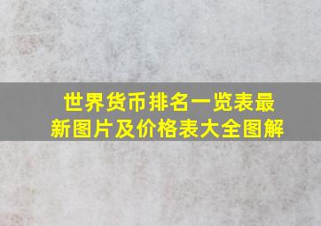 世界货币排名一览表最新图片及价格表大全图解