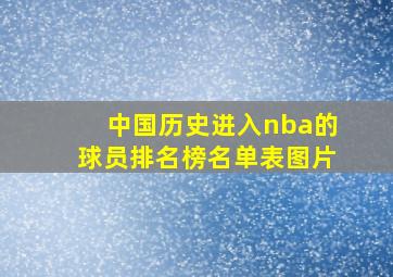 中国历史进入nba的球员排名榜名单表图片