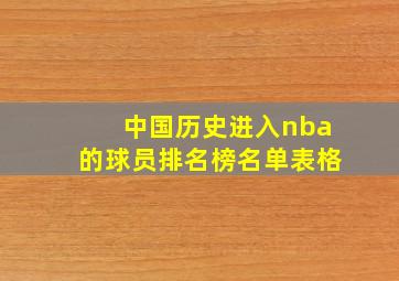 中国历史进入nba的球员排名榜名单表格