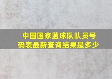 中国国家蓝球队队员号码表最新查询结果是多少