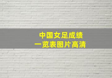 中国女足成绩一览表图片高清